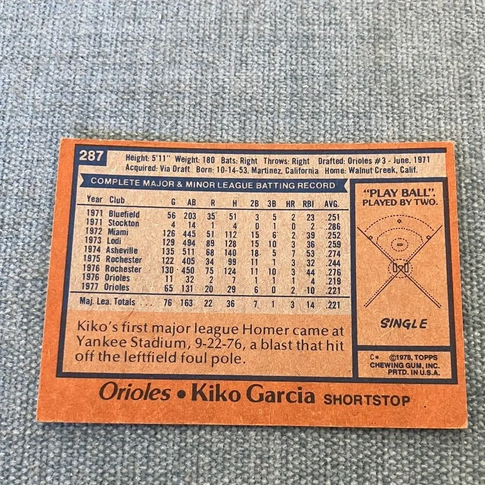 1978 Topps Baltimore Orioles Baseball Card Trading Card